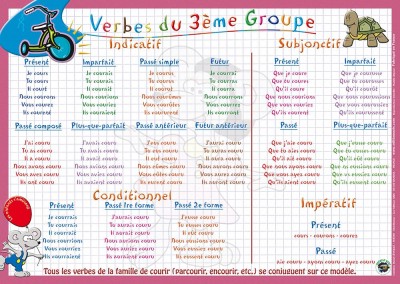 3 eme GROUPE RECTO