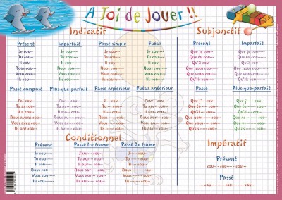 3 eme GROUPE VERSO