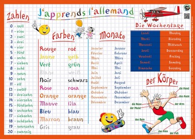 ALLEMAND RECTO