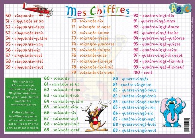 CHIFFRES VERSO