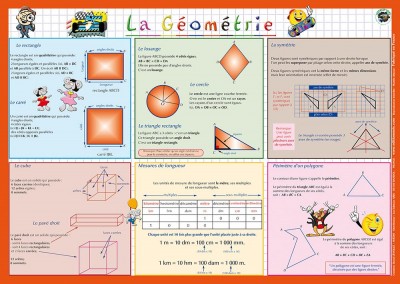 GEOMETRIE recto