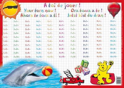 MULTI VERSO multilangues