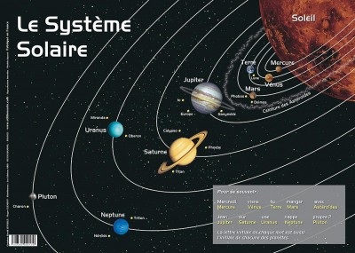 RECTO PLANETES
