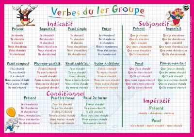RECTO VERBE 1