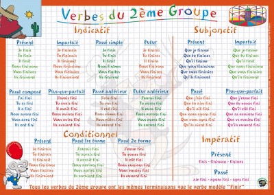 VERBES 2 RECTO